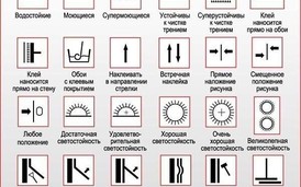 Магазин обоев в Пскове